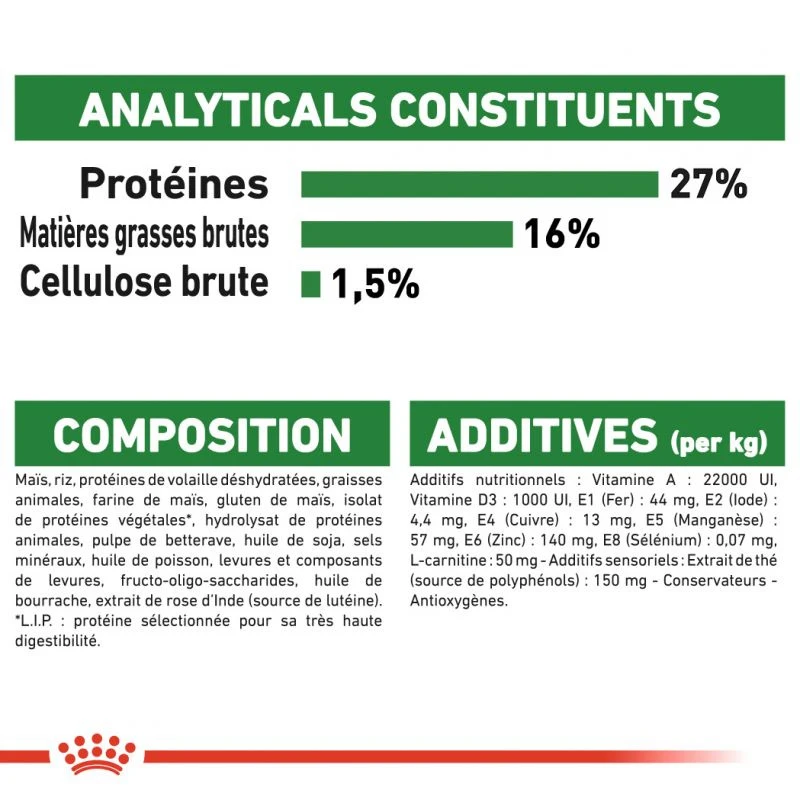 :ROYAL CANIN Mini Adulte 8+ 2kg – Image 6