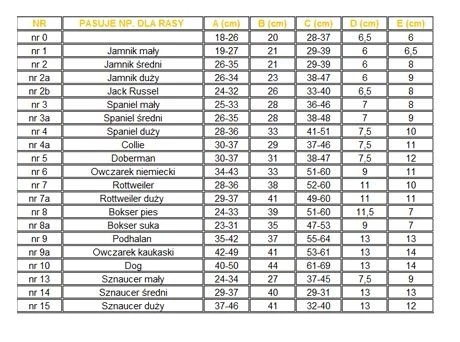 DINGO N°9 Muselière En Métal Pour Chiens De Berger Des Highlands – Image 3
