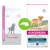Eukanuba Adult Breed Specific Labrador Retriever 12kg