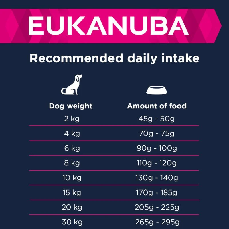 Eukanuba Senior Small & Medium Breed Agneau Et Riz 12kg – Image 2