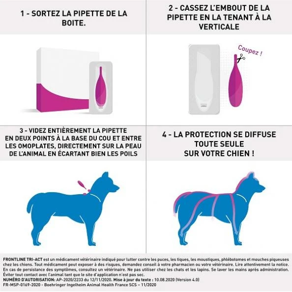 FRONTLINE Tri-Act Pour Chiens 3x6ml – Image 4