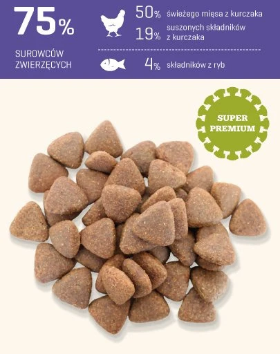 Fitmin Maxi Junior Poulet 15kg – Image 4