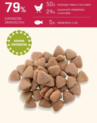 Fitmin Medium Puppy Poulet 15kg – Image 4