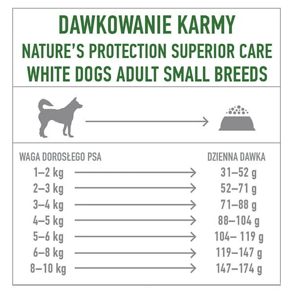NATURES PROTECTION Superior Care Grain Free InsectAdult Small Breeds 10kg – Image 2
