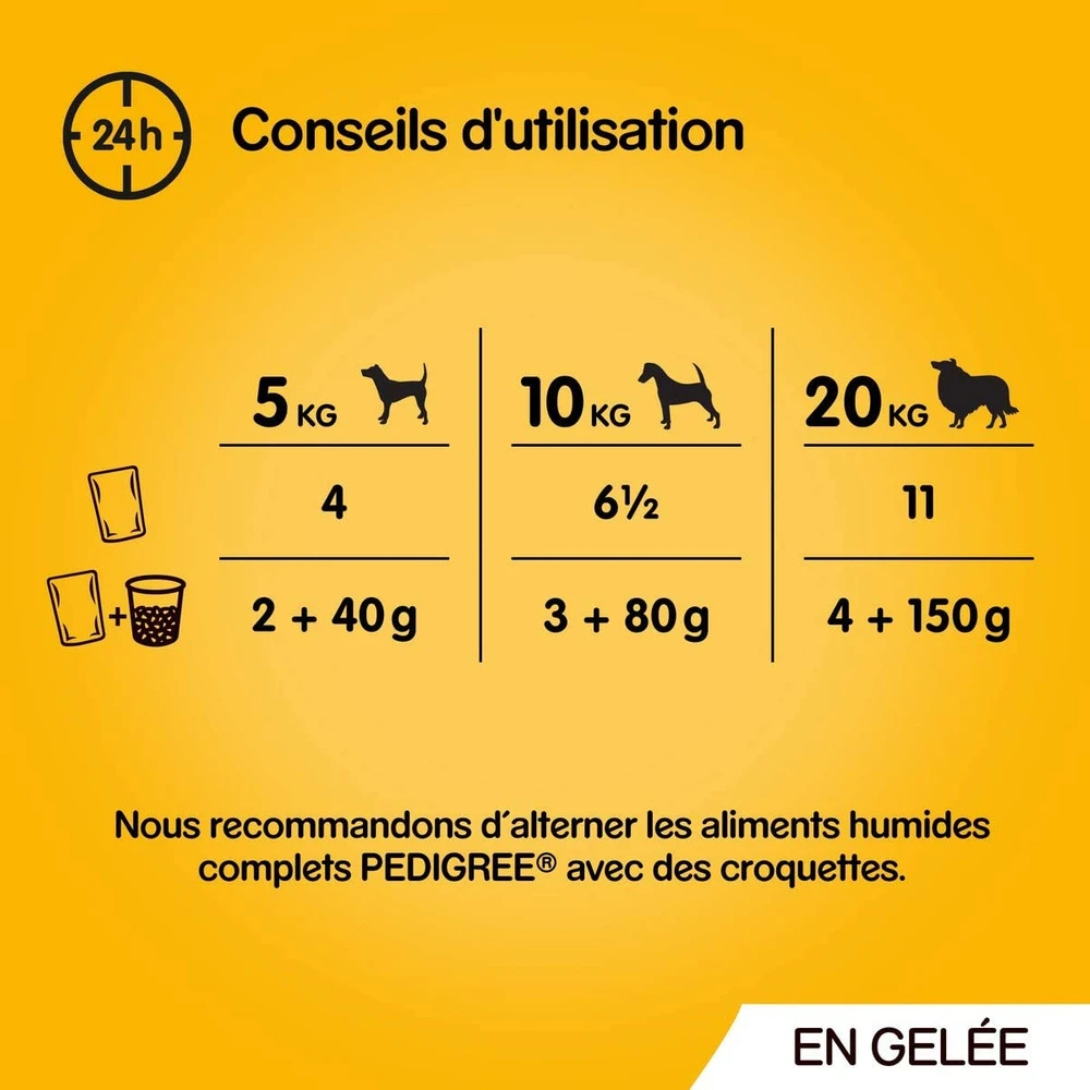 Pedigree Croquettes Humides En Gelée Pour Chiens Adultes Saveurs Variées (boeuf, Poulet, Agneau, Volaille) 40x100g – Image 4