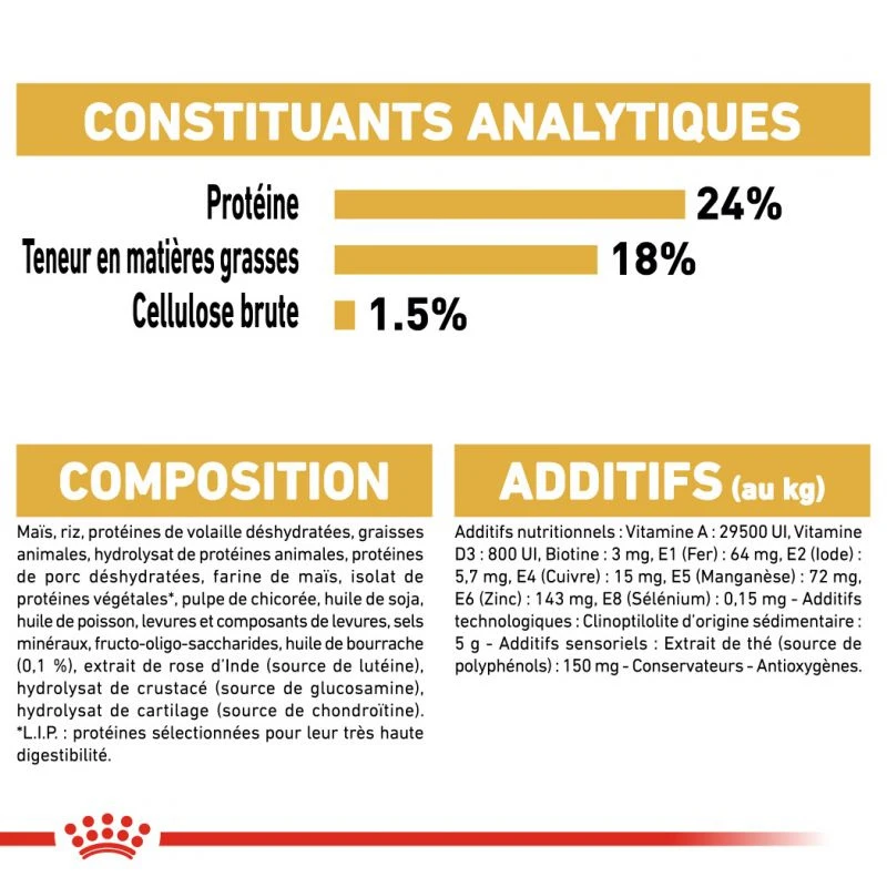 ROYAL CANIN Maltese Adult 1,5kg – Image 4