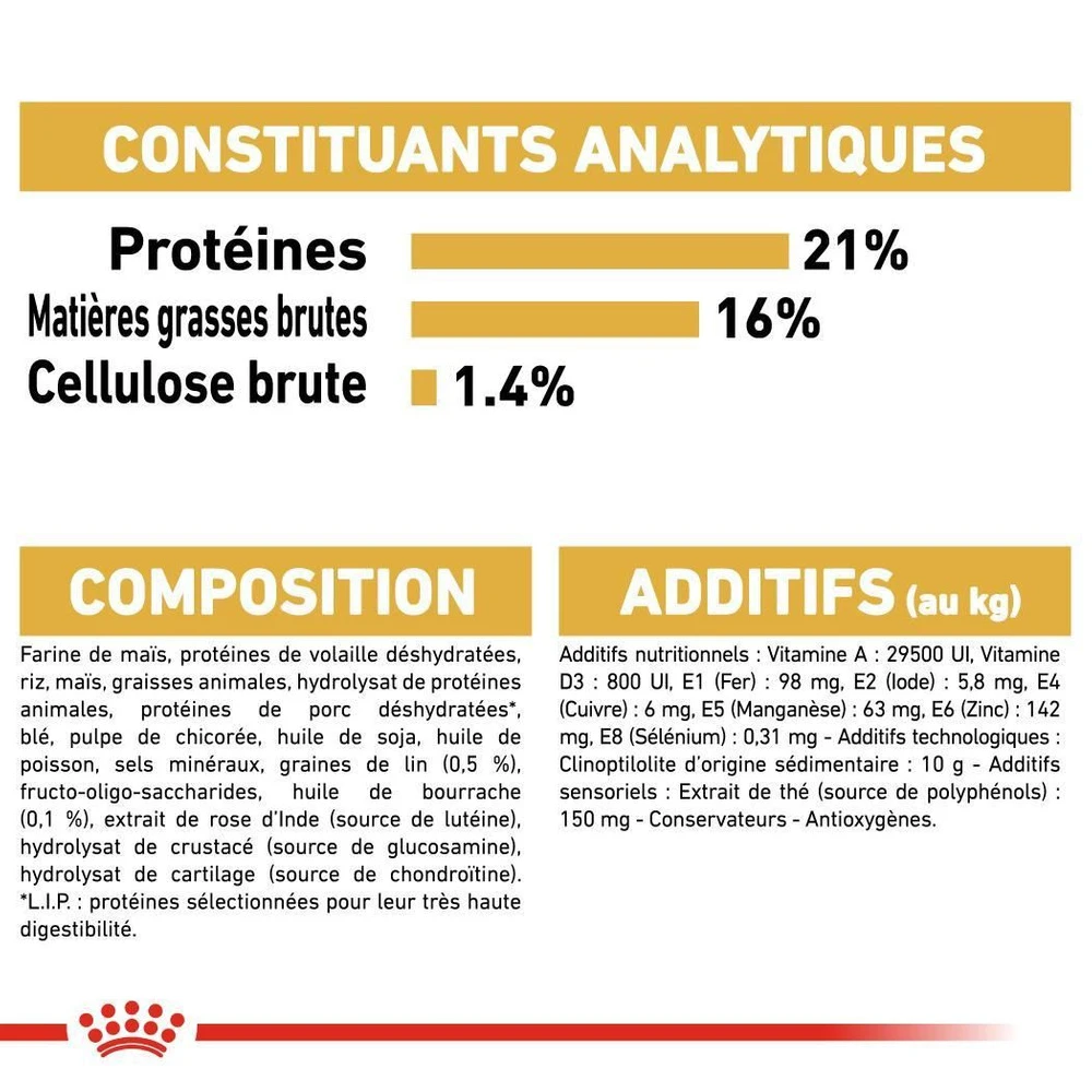 ROYAL CANIN West Highland White Terrier Adult 1,5kg – Image 6