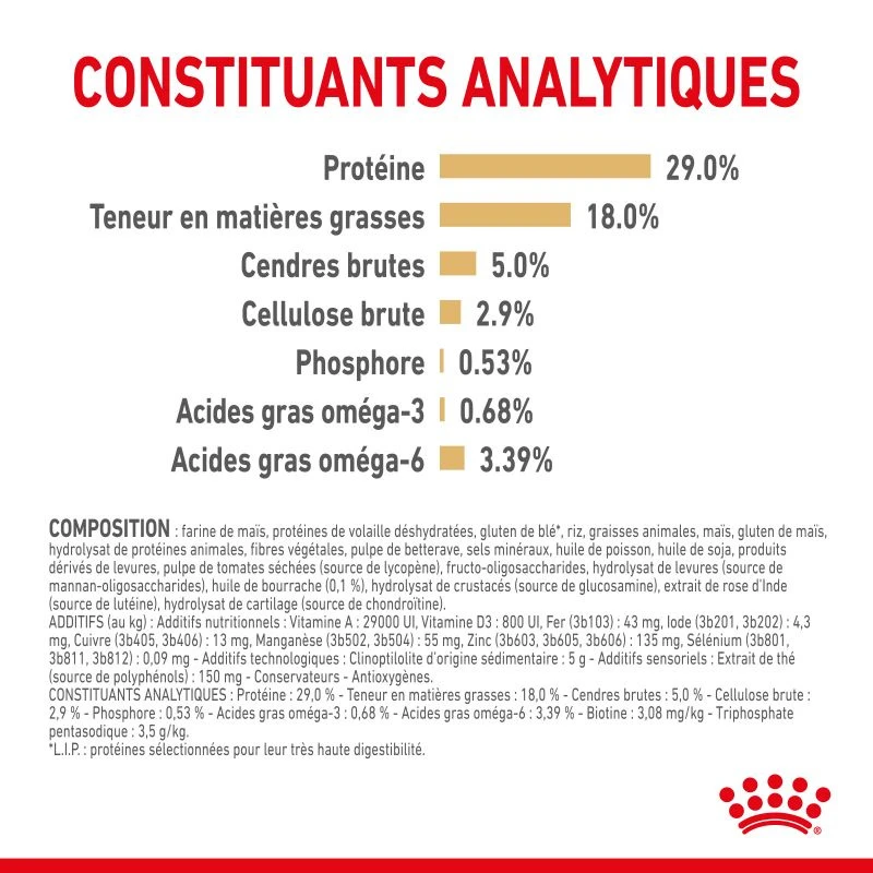 ROYAL CANIN Yorkshire Terrier Adult 8+ 3 Kg – Image 4