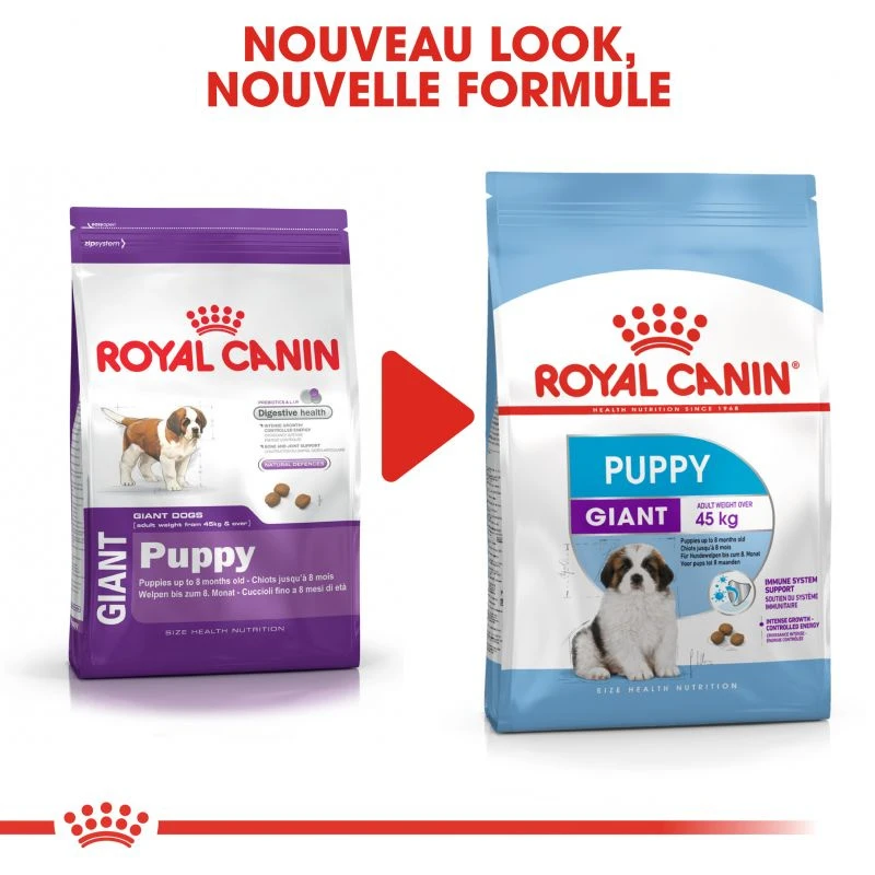 Royal Canin Giant Puppy 15kg